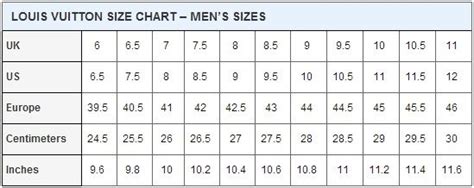 lv gloves mens|louis vuitton hat size chart.